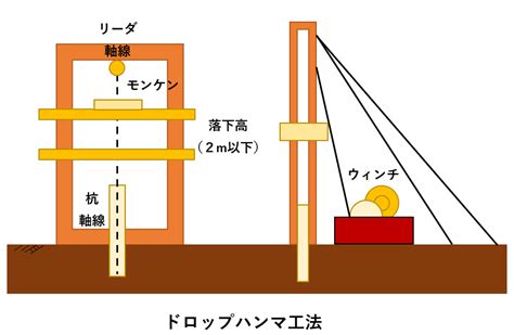 求問|求問権(きゅうもんけん)とは？ 意味や使い方